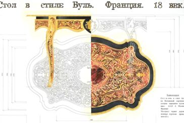 Реставрация изнутри, снаружи и в 3D