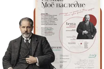 От Бенуа и Морозовых до наших дней: в Музее Москвы представят проект по сохранению семейного наследия